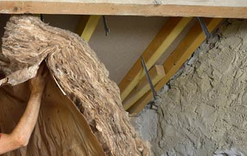 Cwmwdig Water pitched roof insulation costs